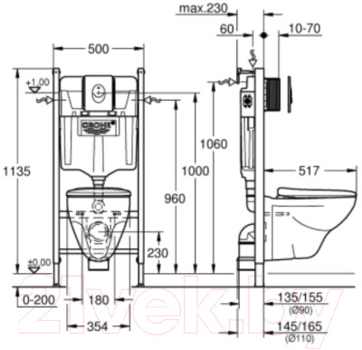 Инсталляция для унитаза GROHE Solido 39116000+66167SH3 - фото 3 - id-p219518411