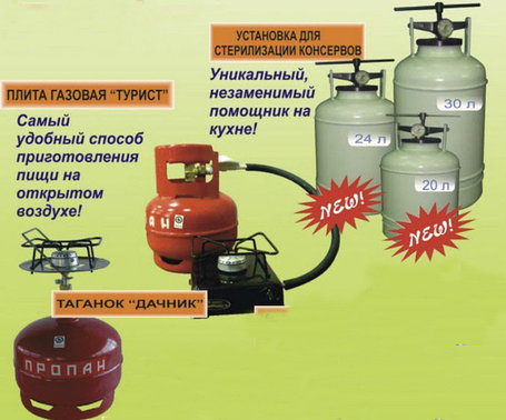 Товары народного потребления