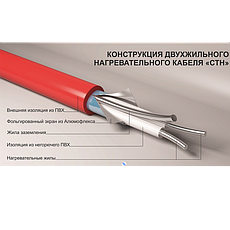 Теплый пол Квадрат тепла под плитку СТН КМ. Электрический ИК инфракрасный, фото 3