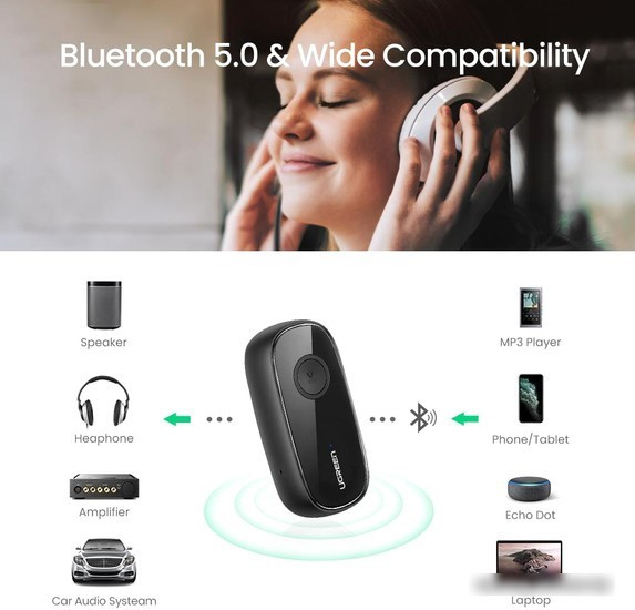 Bluetooth аудиоресивер Ugreen CM279 70304 - фото 4 - id-p219562975