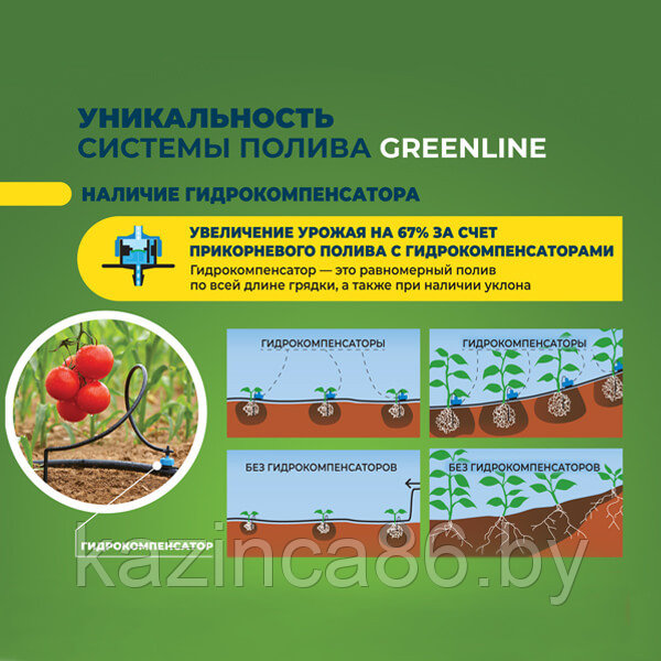 Система капельного полива GreenLINE 64-72 на 72 растения (прикорневой) - фото 5 - id-p219576153