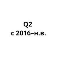 Защита двигателя Audi Q2 c 2016–н.в.
