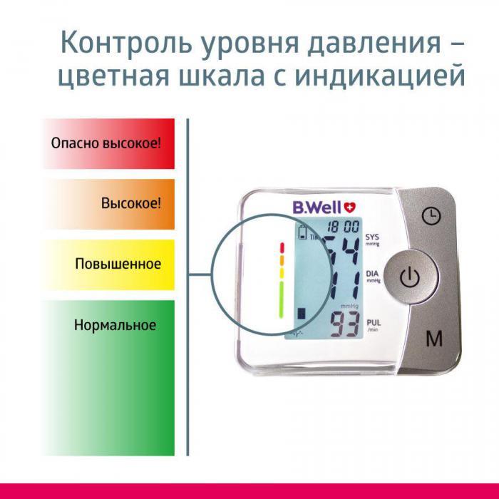 Тонометр автоматический на запястье электронный цифровой для измерения давления B.Well MED-57 с подсветкой - фото 10 - id-p219583191