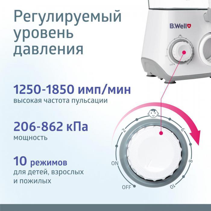 Ирригатор для полости рта зубов имплантов стационарный медицинский B.Well WI-933 аккумуляторный беспроводной - фото 9 - id-p219583192