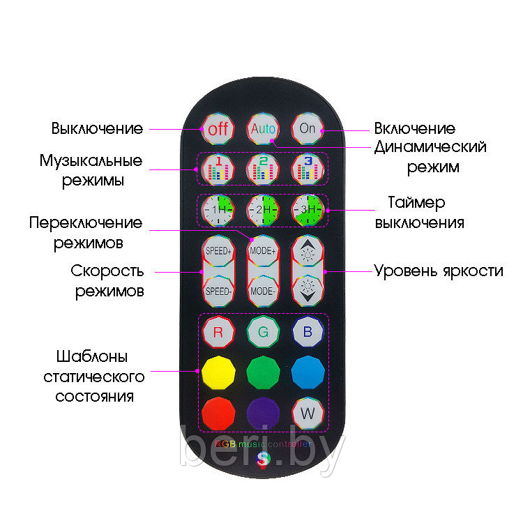 OG-LDP18 Светильник настольный, 50 см RGB, светодиодный светильник, декоративный, лампа настольная - фото 3 - id-p219602706