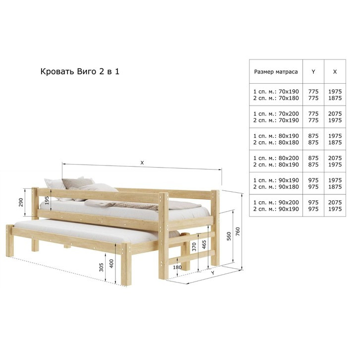 Кровать «Виго» с выдвижным спальным местом 2 в 1, 70 × 190 см, массив сосны, без покрытия - фото 4 - id-p219607253