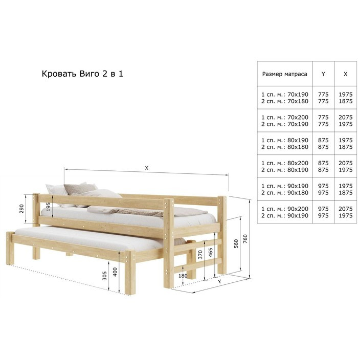 Кровать «Виго» с выдвижным спальным местом 2 в 1, 70 × 200 см, массив сосны, без покрытия - фото 4 - id-p219607254