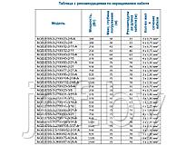 Насос скважинный AGELESS-3-2700/105-3/37-A A&P AP01A15, фото 3