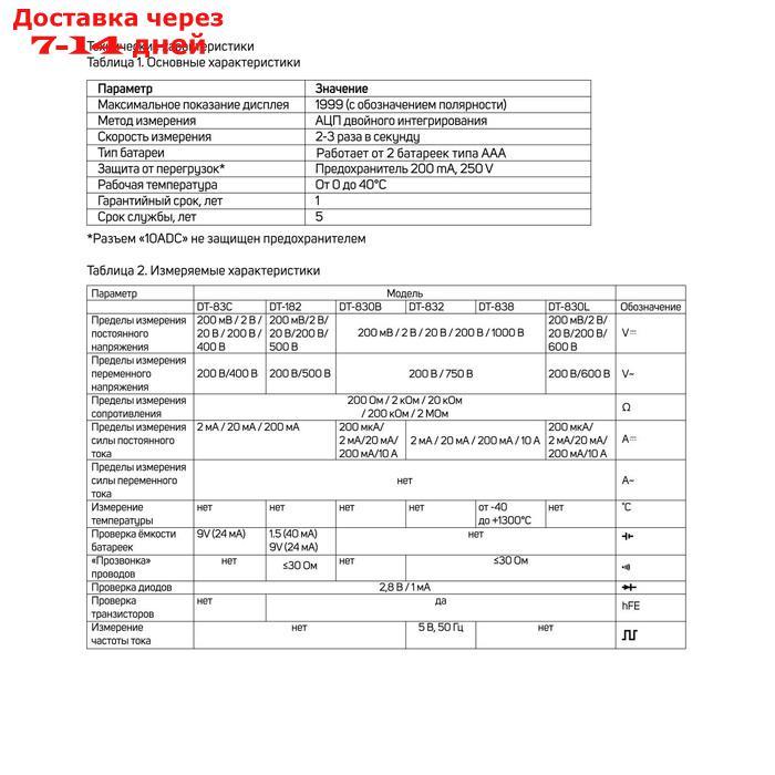 Мультиметр TUNDRA "мини", DT-182, ACV/DCV, DCA, 200-200MΩ, проверка батареек 1.5 и 9V - фото 5 - id-p219581370