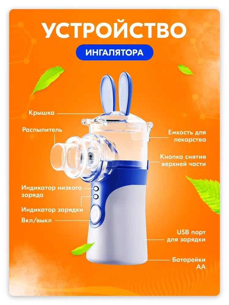 Компактный ультразвуковой ингалятор для детей и взрослых MESH Nebulizer KWL-U101 (3 насадки, 3 режима - фото 5 - id-p219630287