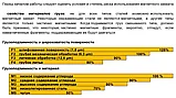 Захват магнитный Shtapler PML-A 3000 (г/п 3000 кг), фото 6