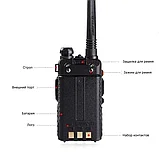 Рация Baofeng UV-5R (8w) (III режима мощности) с гибкой антенной, фото 8