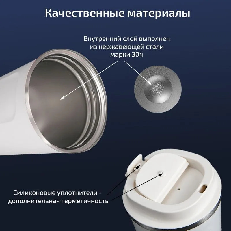 Термокружка Coffee Белая 380 мл - фото 3 - id-p219667745