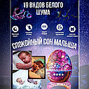 Детская умная колонка-ночник 4 в 1 с голосовым управлением (Ночник Яйцо дракона) Galaxy Nightlight Projector, фото 2