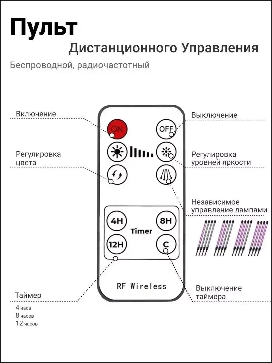 Фитолампа напольная для растений на штативе с пультом (4 лепестка) - фото 7 - id-p219684731