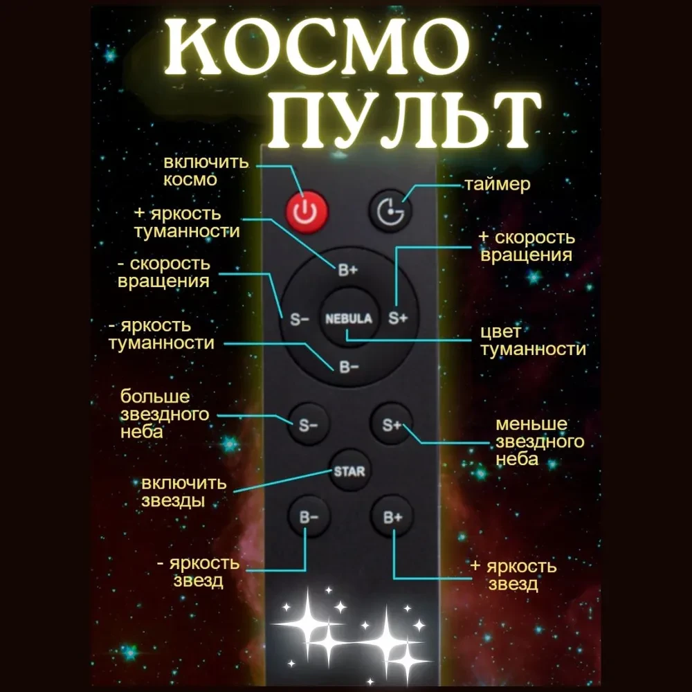 Ночник проектор игрушка Astronaut Starry Sky Projector с пультом ДУ - фото 7 - id-p195612139