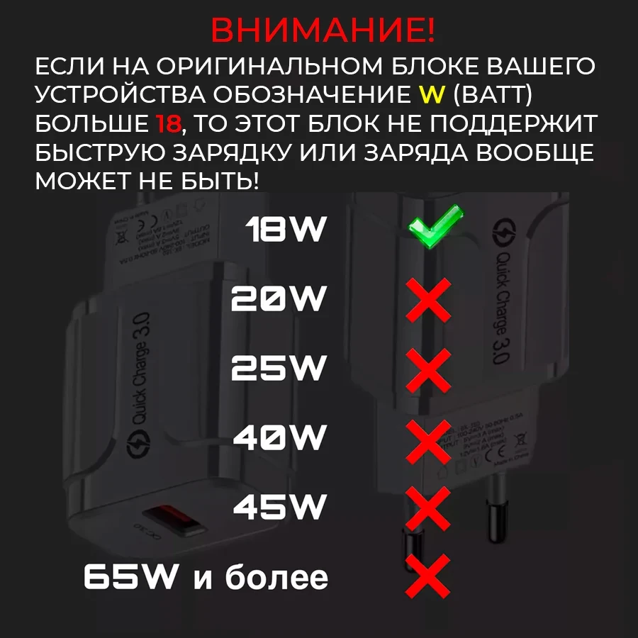Зарядное устройство сетевое - блок питания Travel Charger, USB QC3.0, белый 556577 - фото 3 - id-p215670385