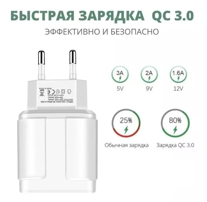 Зарядное устройство сетевое - блок питания Travel Charger, USB QC3.0, белый 556577 - фото 5 - id-p215670385