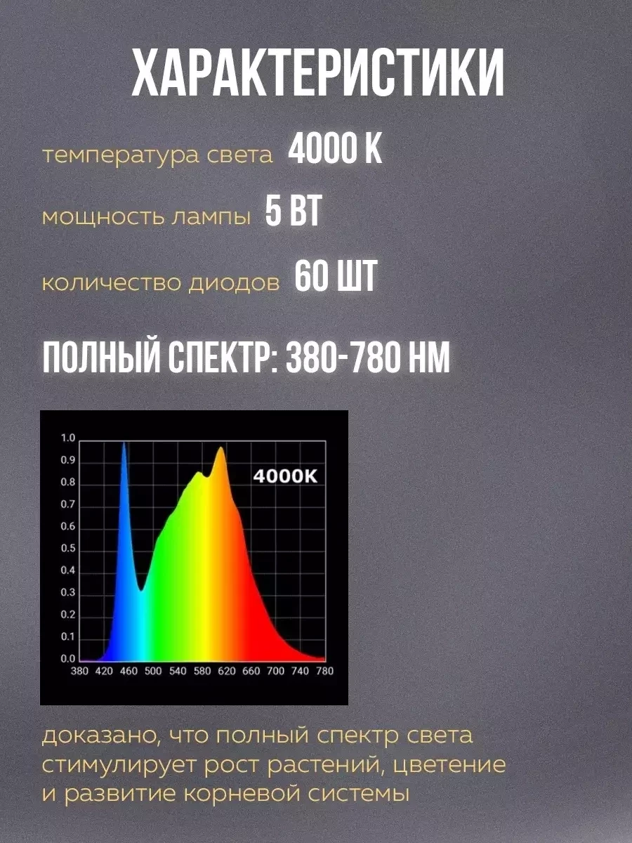 Фитолампа для растений полного спектра (3 лампы) - фото 8 - id-p219709943