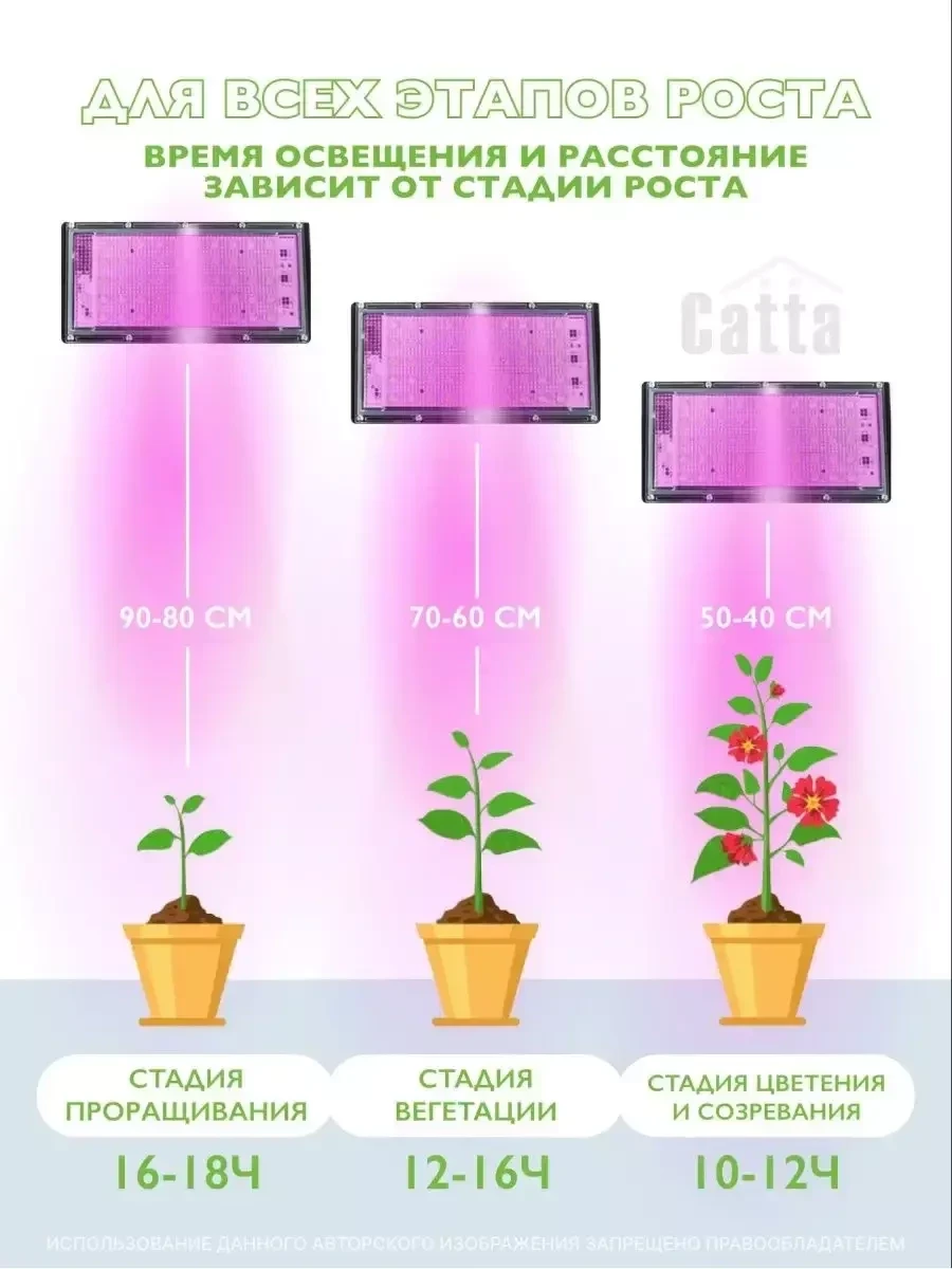 Фитолампа напольная для рассады и растений светодиодная на штативе - фото 2 - id-p219709947