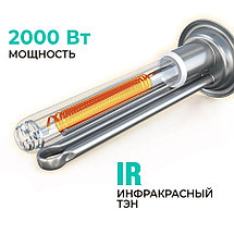 Накопительный электрический водонагреватель Timberk IR.ON 2.0 SWH FSI1 100 V, фото 2