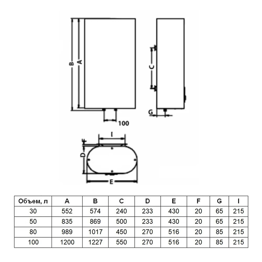 Накопительный электрический водонагреватель Timberk IR.ON 2.0 SWH FSI1 80 V - фото 8 - id-p193257351