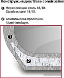 Ковш Rondell Stripes RDS-1635, фото 3