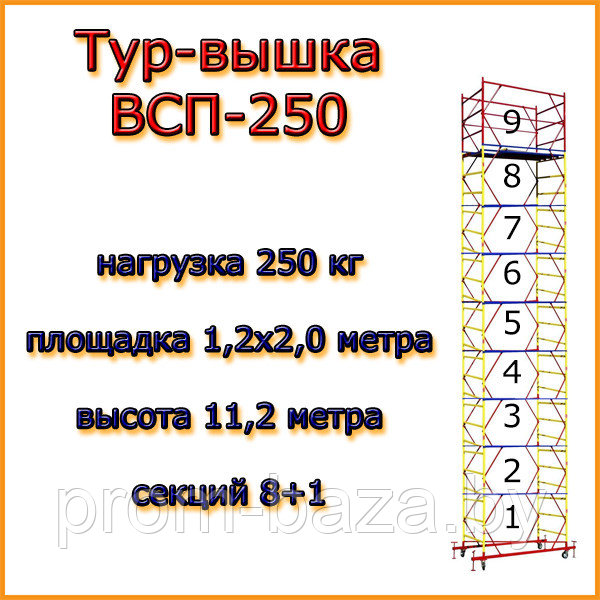 Вышка-тура ВСП-250, Н=11.2м, 1.2х2.0м, строительная передвижная