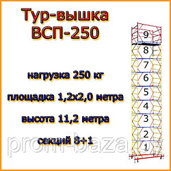 Вышка-тура ВСП 250, Н=11,2м, площадка 2,0х1,2м, строительная передвижная