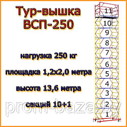 Вышка-тура ВСП 250, Н=13,6м, площадка 2,0х1,2м, строительная передвижная