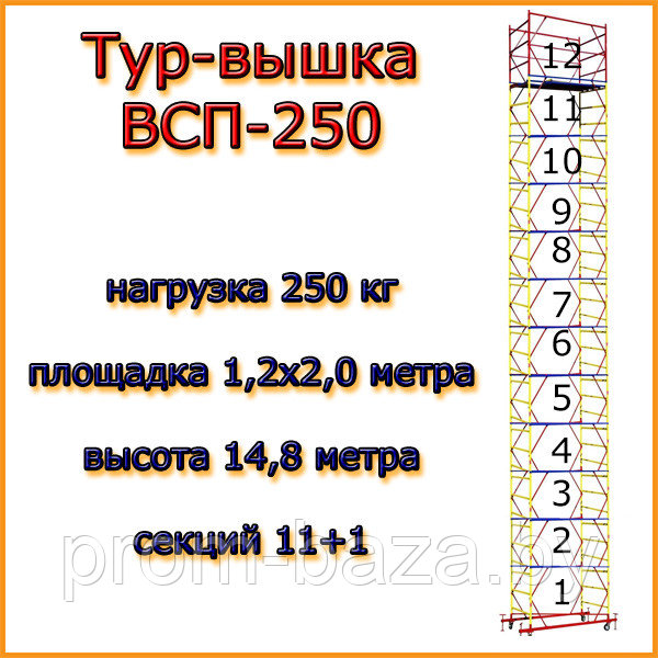 Вышка-тура ВСП-250, Н=14.8м, 1.2х2.0м, строительная передвижная