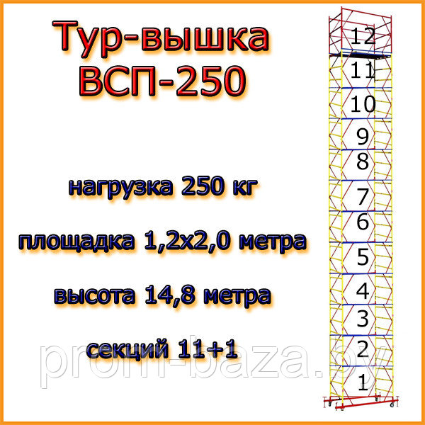 Вышка-тура ВСП 250, Н=14,8м, площадка 2,0х1,2м, строительная передвижная