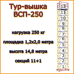Вышка-тура ВСП-250, Н=14.8м, 1.2х2.0м, строительная передвижная