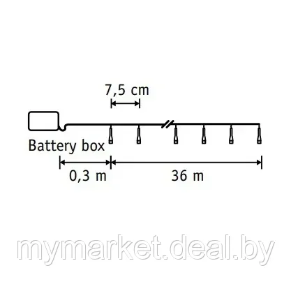 Гирлянда уличная светодиодная нить на батарейках 36 м, 480 ламп теплый белый Luca Lighting - фото 9 - id-p219785672