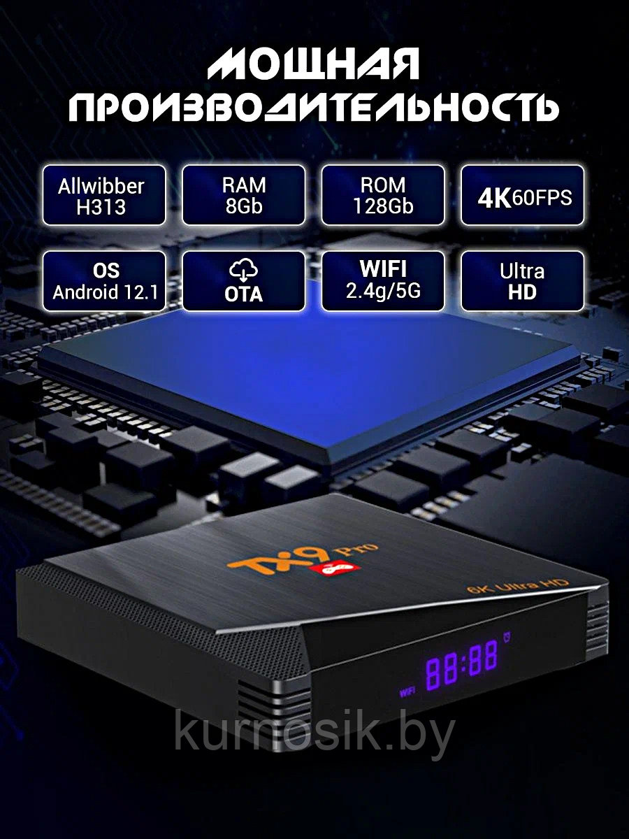 Игровая приставка TX9 Pro 20000 игр + Android Smart TV box 2 в 1 - фото 5 - id-p219828436
