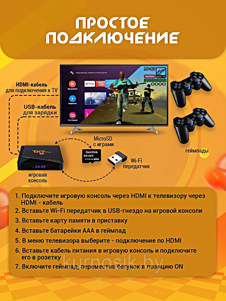 Игровая приставка TX9 Pro 20000 игр + Android Smart TV box 2 в 1 - фото 8 - id-p219828436