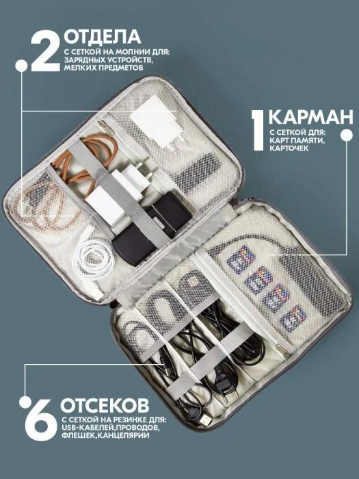 Органайзер для проводов зарядок кабелей зарядных устройств usb флешек гаджетов электроники кабельный дорожный - фото 4 - id-p219830831