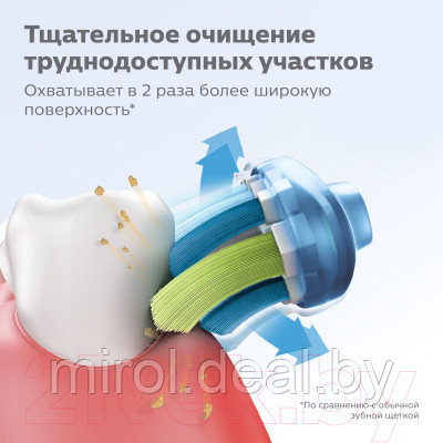 Набор насадок для зубной щетки Philips HX9042/17 - фото 9 - id-p219838730