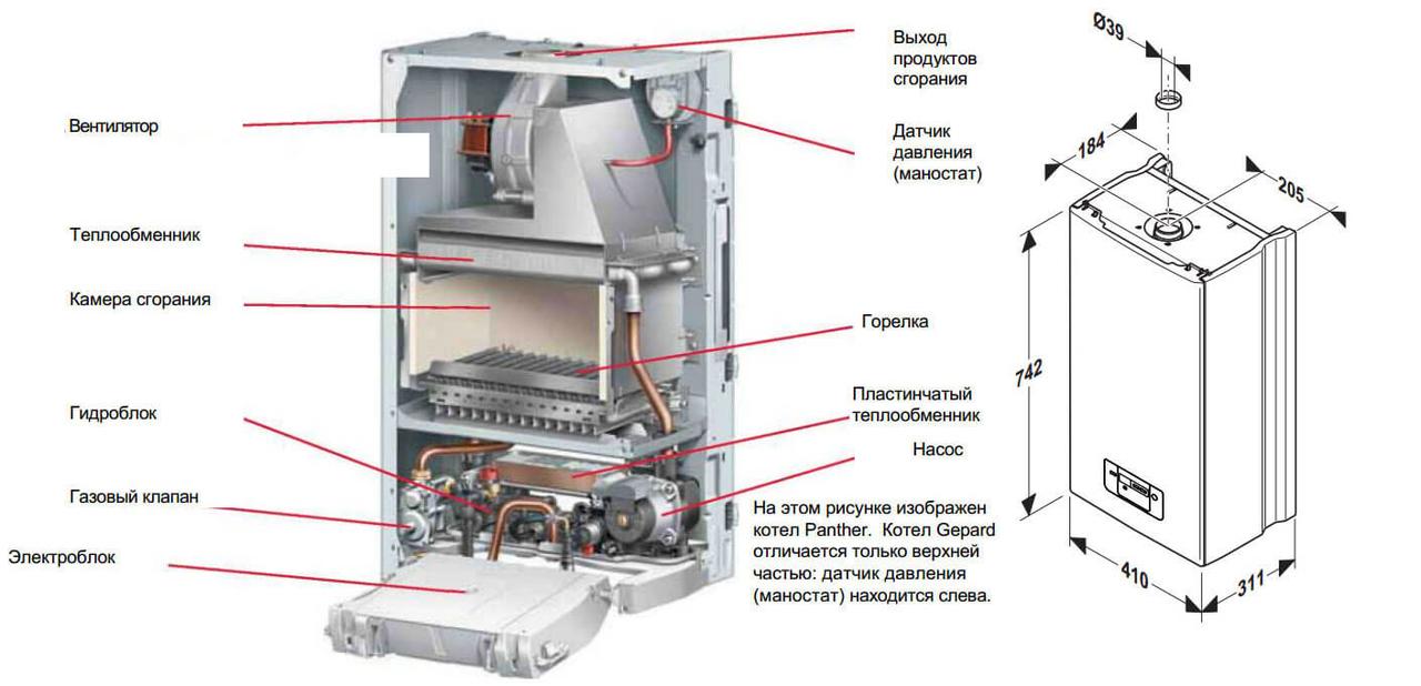 Газовый котел Protherm ПАНТЕРА 25 KOО - фото 3 - id-p219822753