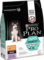 Сухой корм для собак Pro Plan Grain Free Adult Medium & Large Sensitive с индейкой