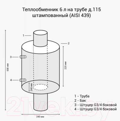 Теплообменник на трубу дымохода Везувий 6л D115мм - фото 2 - id-p219861335