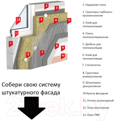 Стеклосетка Lihtar DIY 160 (1300) 5x5 1x50м - фото 2 - id-p219873118