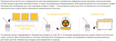 Терморегулятор для климатической техники Terneo Pro-z - фото 5 - id-p219900369