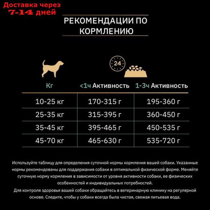 Сухой корм PRO PLAN для собак с чувствительным пищеварением, индейка, 2,5 кг - фото 6 - id-p219833620