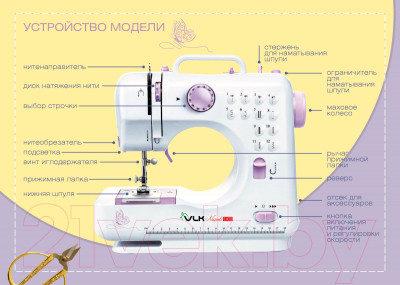 Швейная машина VLK Napoli 1400 - фото 6 - id-p219988681