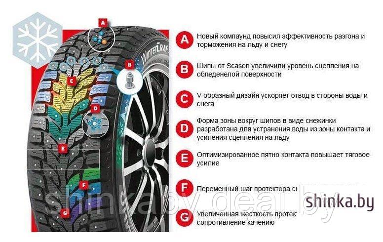 Зимние шины Kumho WinterCraft ice Wi32 215/50R17 95T - фото 3 - id-p219998204