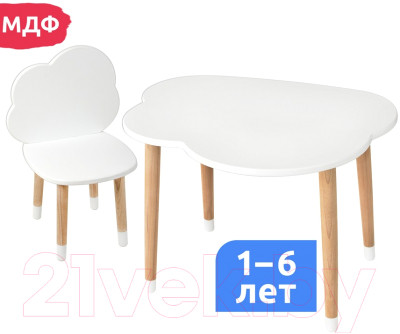 Комплект мебели с детским столом Mega Toys Облачко / 71023/70023 - фото 7 - id-p219965480