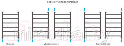 Полотенцесушитель водяной Сунержа Галант+ 80x50 / 00-0200-8050 - фото 5 - id-p220026651