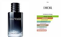 Отдушка КЕМА 10гр По мотивам Christian Dior Sauvage m