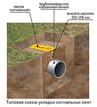 Лента Сигнальная «Газ» с логотипом «Опасно ГАЗ», желтый ЛСГ  200мм*250м